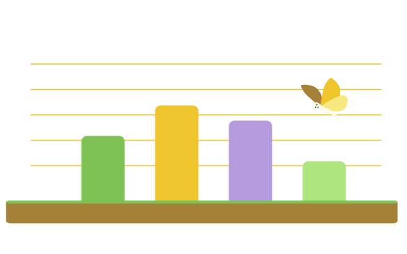 Know-how illustration